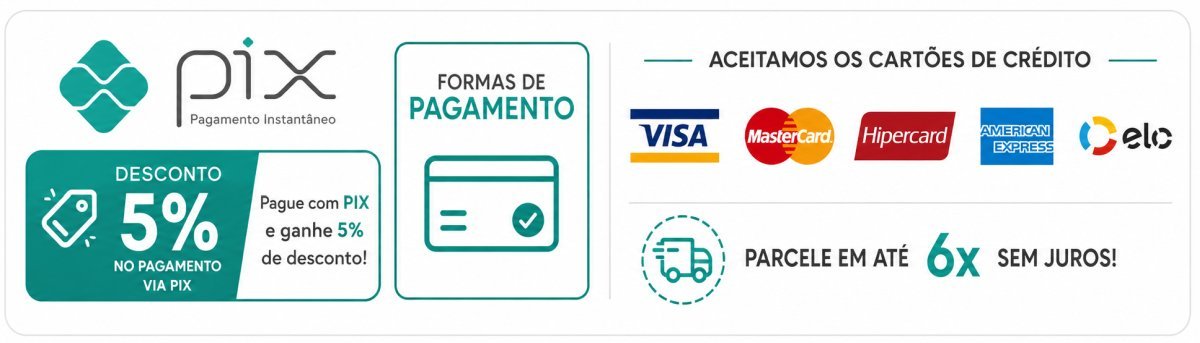 Formas de Pagamento